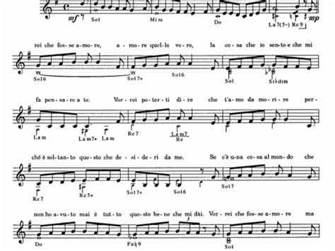 VORREI CHE FOSSE AMORE Easy Sheet Music