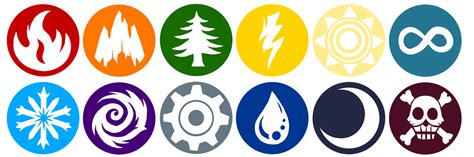 Element Symbols by DragonSource25 on DeviantArt