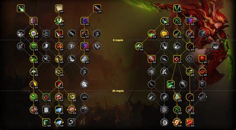 Wow Guide Du Voleur Assassinat Dps Mm Sur Dragonflight