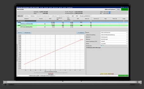 Trader Workstation TWS CapTrader Your Online Broker