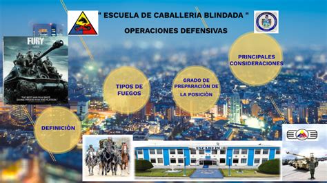 OPERACIONES DEFENSIVAS By LEXUS DEEP On Prezi