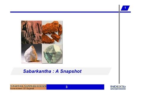 Sabarkantha District Profile