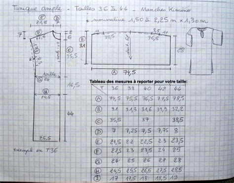 Comment Faire Un Chemisier Encolure Fendue Avec Manches Clochette