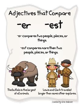 adjectives  compare er  est  gina andersen tpt