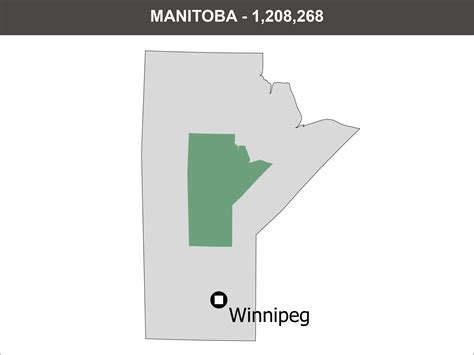 Where to Live in Canada: Manitoba and Saskatchewan