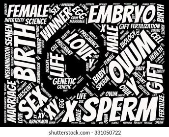 Illustration Sex Education Concept Modern Word Stock Illustration 331050722 Shutterstock