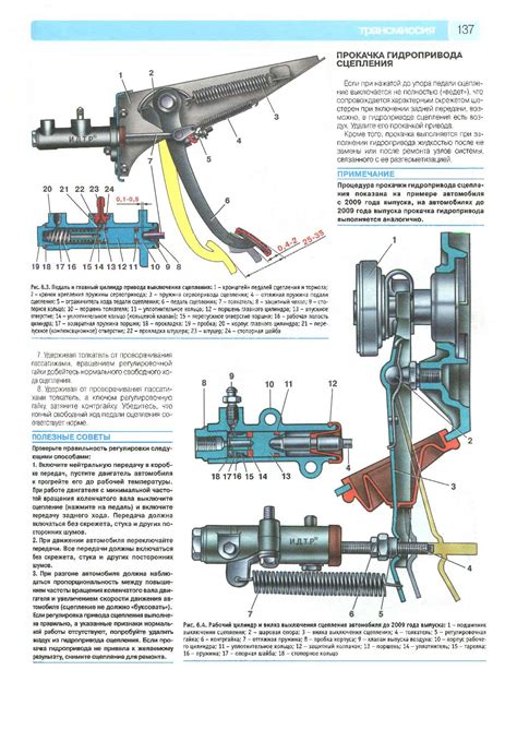 Тугое сцепление. Тугая педаль сцепления. На Ниве. — DRIVE2
