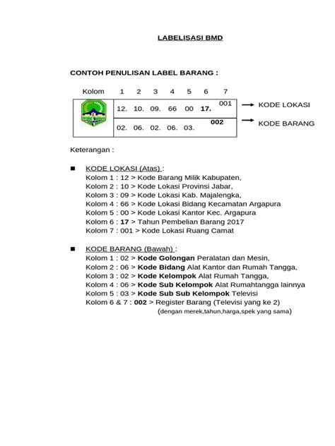panduan penulisan label barang