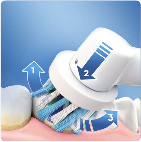Oral-B PRO 750 Black Edition Elektrische Zahnbürste Test 2025