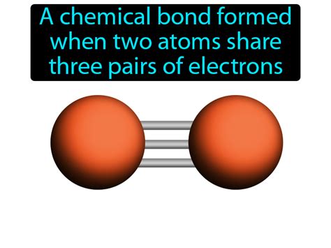 Triple Bond Definition - Easy to Understand