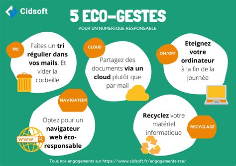 5 gestes malins pour un numérique responsable Agence digitale Cidsoft