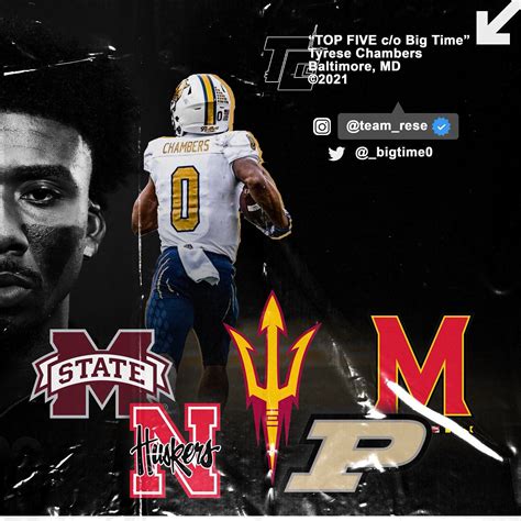 New transfer portal targets will appear on Ucf Rivals 29