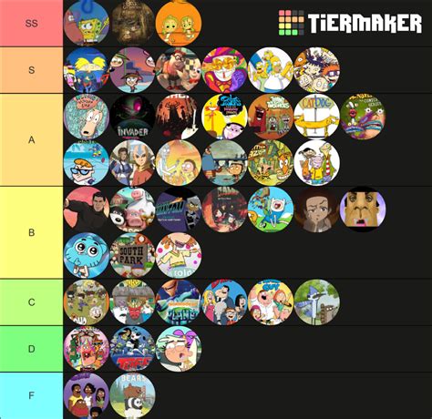 Best Cartoons Tier List Community Rankings TierMaker