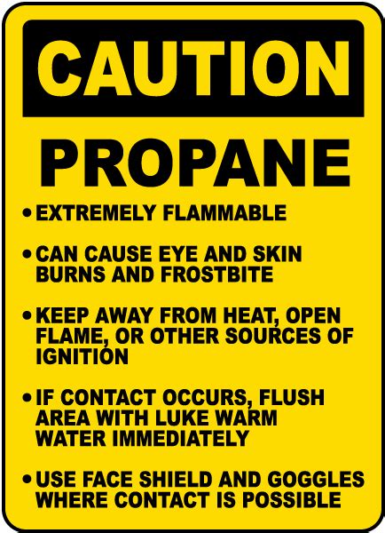 Propane Safety Signs