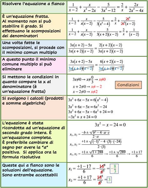 Esercizi Extra Equazioni Di Secondo Grado Schemi Di Matematica