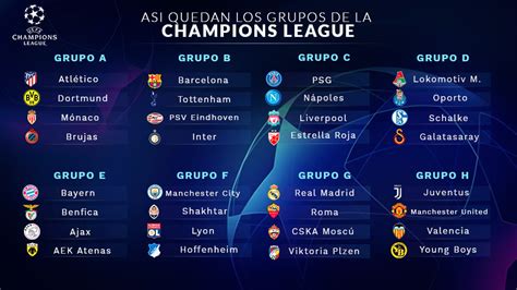 Grupos de la Champions League 2018-2019, en directo: Rivales y calendario