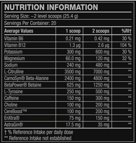 C4 Ultimate Pre Workout V2 Tutti Frutti 508 G What Sup