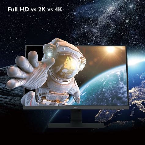 ความละเอียดของจอคอม ? Full HD vs 2K vs 4K｜BenQ Thailand