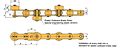 Outboard Roller Chain Guide Attachment Series On U S Tsubaki Inc