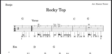Banjo Rocky Top Tablature