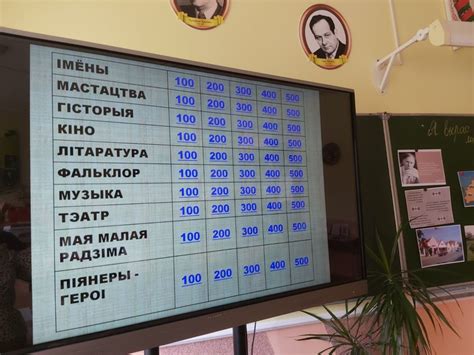 КЛАССн"А"я компания: 7 класс