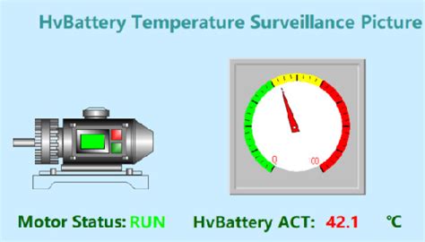 intake temperature   high  scientific diagram