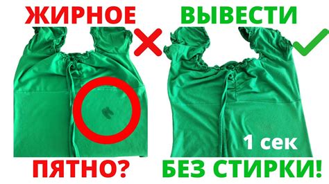 🌼Как БЫСТРО ВЫВЕСТИ ЖИРНЫЕ ПЯТНА с одежды и др. вещей УДАЛИТЬ ЖИРНЫЕ ...