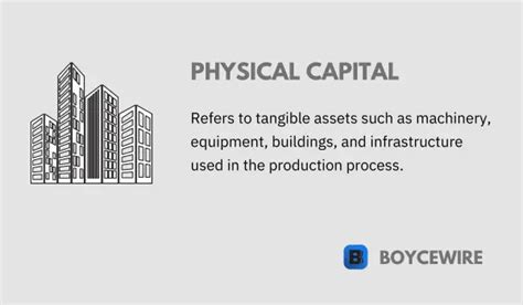 Physical Capital: Definition, Types & Examples