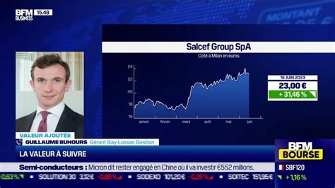 Guillaume Buhours Gay Lussac Gestion Focus Sur Salcef