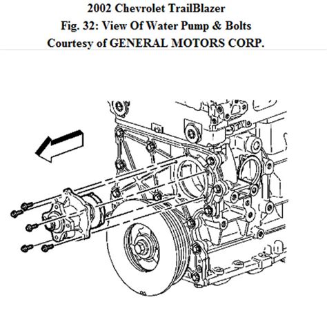 2002 Trailblazer Heater Hose Diagram