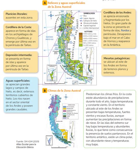Unidad 1: La Diversidad Geográfica De Chile – QWFNTW