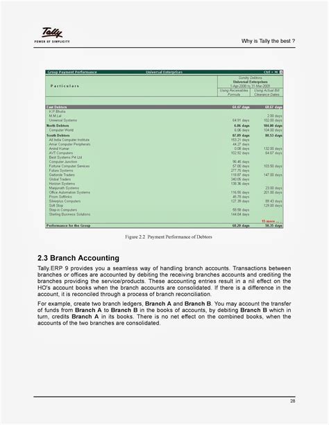 Tally Erp 9 Notes In Hindi 4