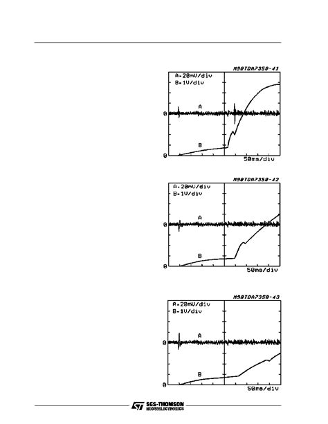 TDA7350A datasheet(16/22 Pages) STMICROELECTRONICS | 22W BRIDGE-STEREO ...