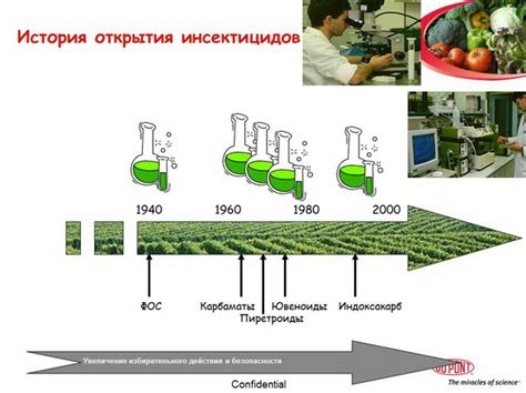инсектицид авант | АППЯПМ
