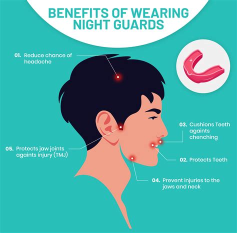 Prevent Bruxism: Dental Night Guard Solution