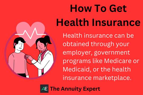 Your Guide To Affordable Health Insurance How To Get Covered Today Desain Free