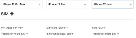 Iphone12 Mini重要細節被確定，失望來得太突然 每日頭條