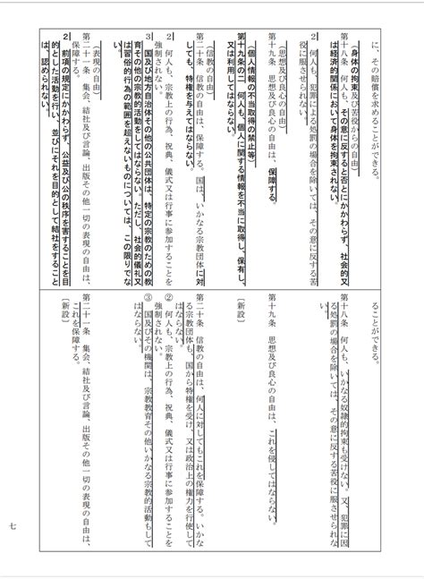 大摩邇（おおまに） 再投稿 日本国憲法改正草案④～法の下の平等、公務員の選定「日本国籍を有する青年者」と明文化