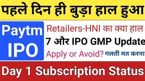 Day 1 Subscription Status • Paytm Ipo Subscription Status • Nykaa Ipo