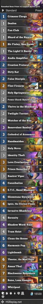 Renathal Reno Priest Legend Score Hearthstone Standard Decks