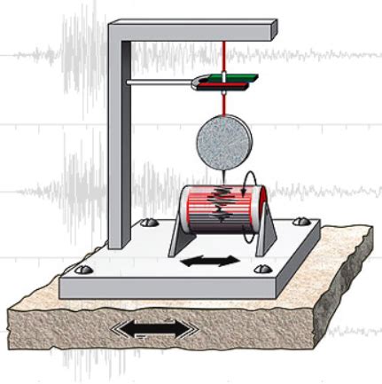 seismometer encyclopedia mdpi