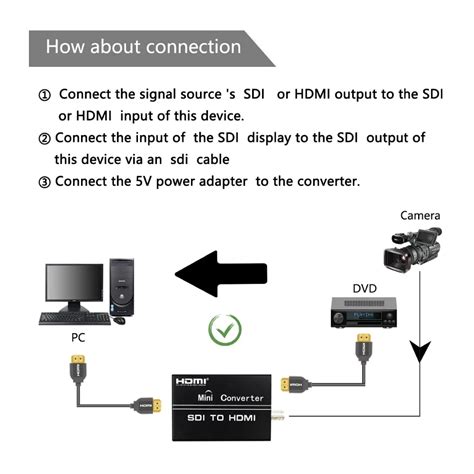 SDI к HDMI, SDI HD-SDI 3G-SDI к HDMI 720 p/1080 p адаптер, HDMI к ...