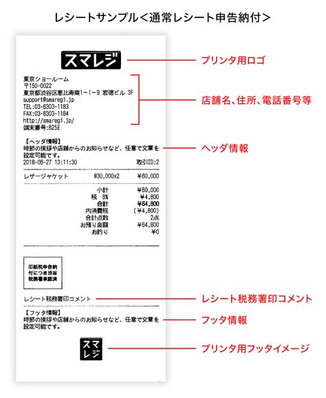 onpf