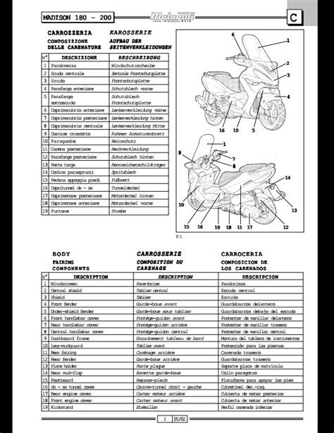 Malaguti Madison 180 200 Motocycle Service Repair Workshop Manual A