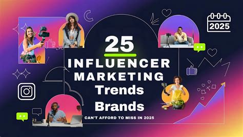 25 Influencer Marketing Trends Brands Can’t Afford to Miss in 2025 ...