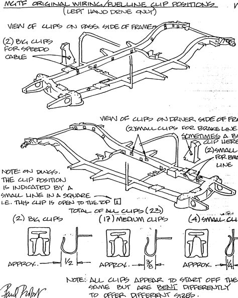 1964 Mg Midget Wiring Diagram - Blog Now