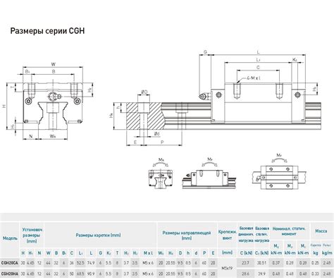 Направляющий блок ХИВИН CGH20CAZAH купить по выгодной цене в Москве