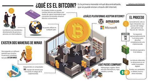 2018 El Año Del Bitcoin Bitcoin Para Dummies Marketing Digital Blog