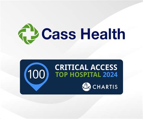 Cass Health Earns Top 100 Critical Access Hospital Award From The