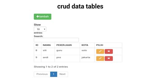 Membuat Crud Dengan Codeigniter Jquery Ajax Datatables Dan Modal